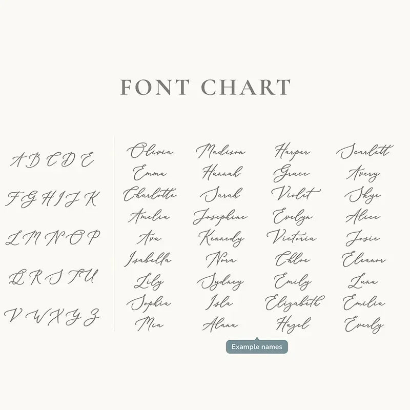 Personalisierter Geburt Sankündigungs Plakette